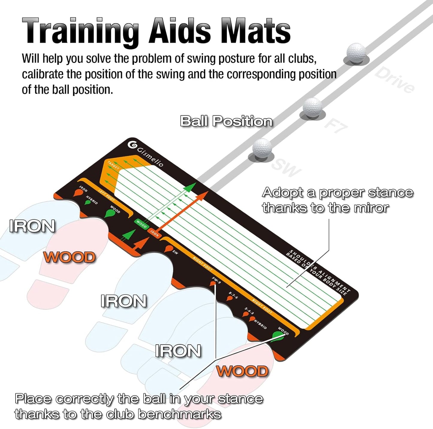 Golf Training Mat for Beginners