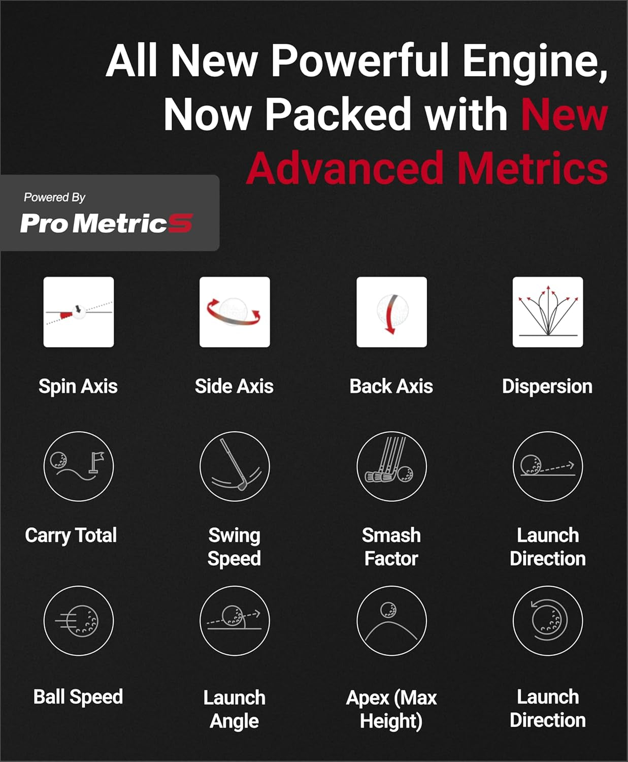Golf Launch Monitor & 3D Driving Range Simulator